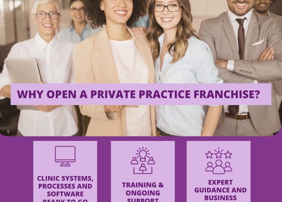 Why open a Purple House Clinic franchise?